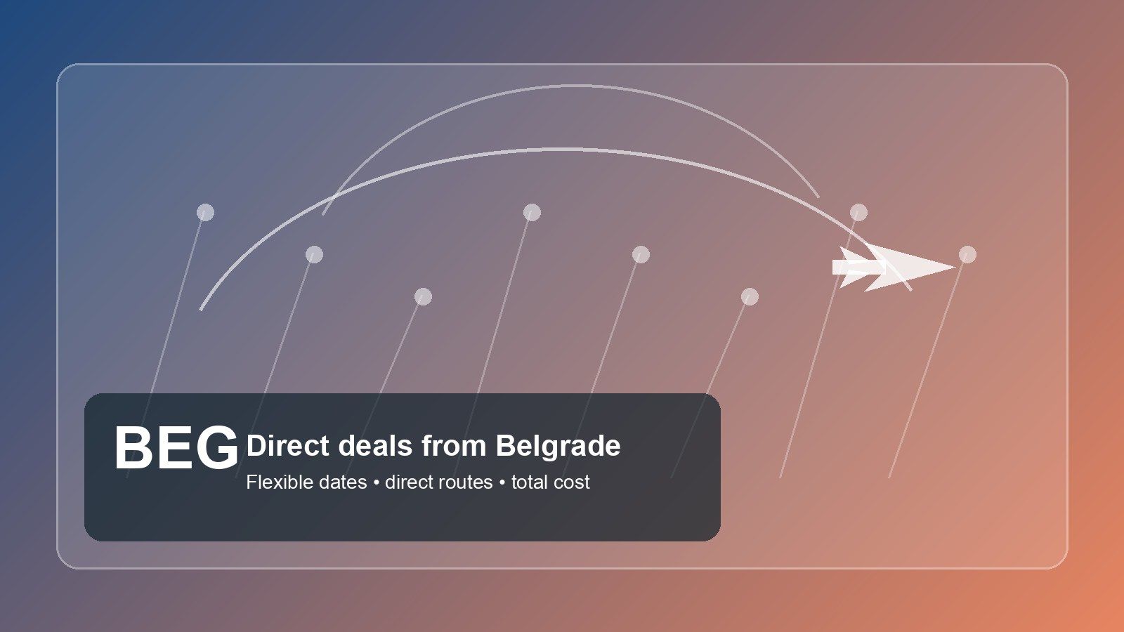 Editorial route map graphic for direct flight deals from Belgrade
