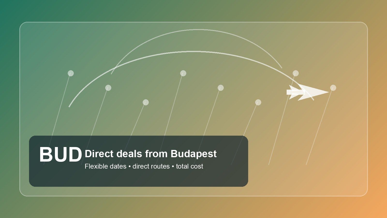 Editorial route map graphic for direct flight deals from Budapest