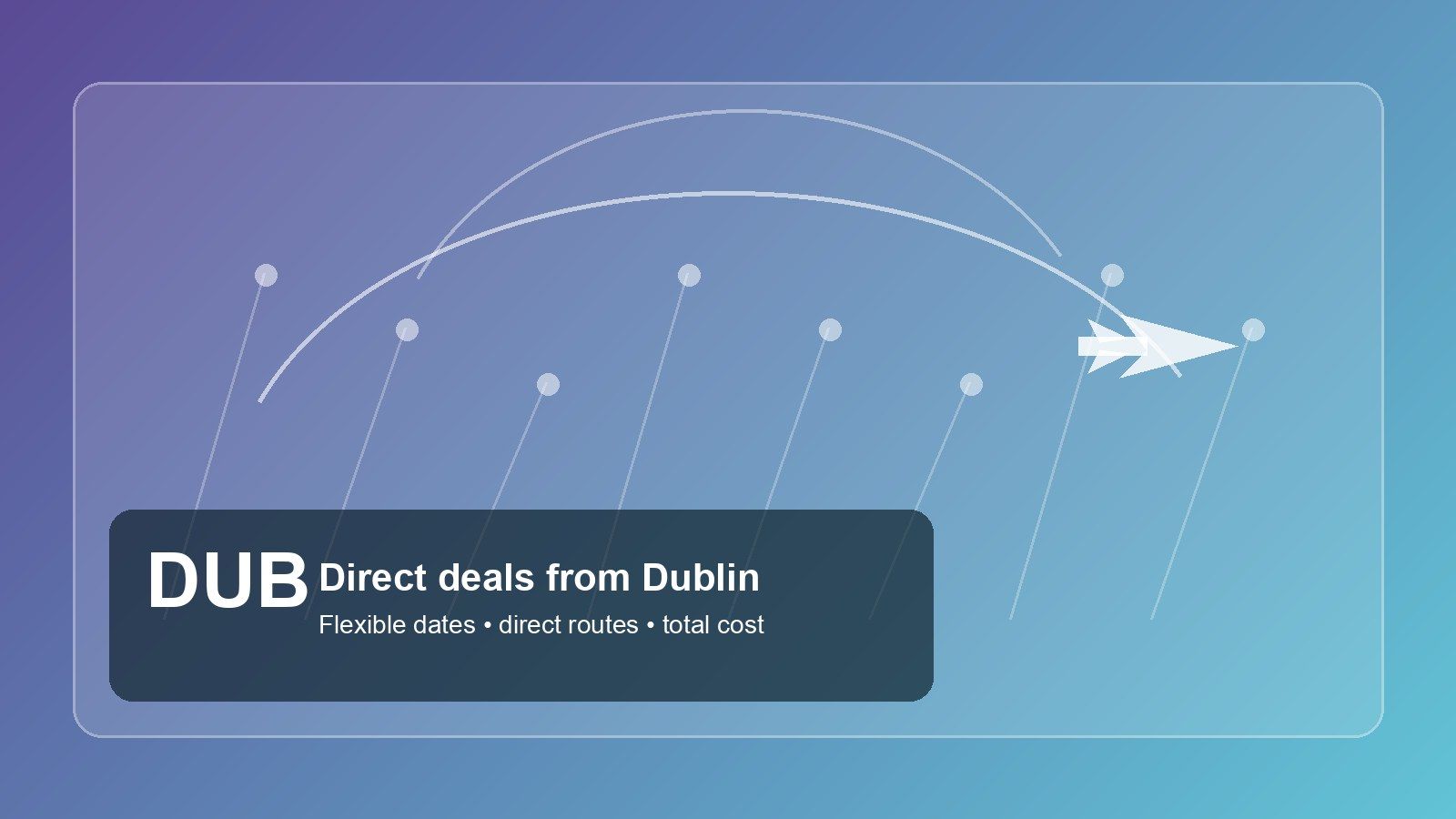 Editorial route map graphic for direct flight deals from Dublin