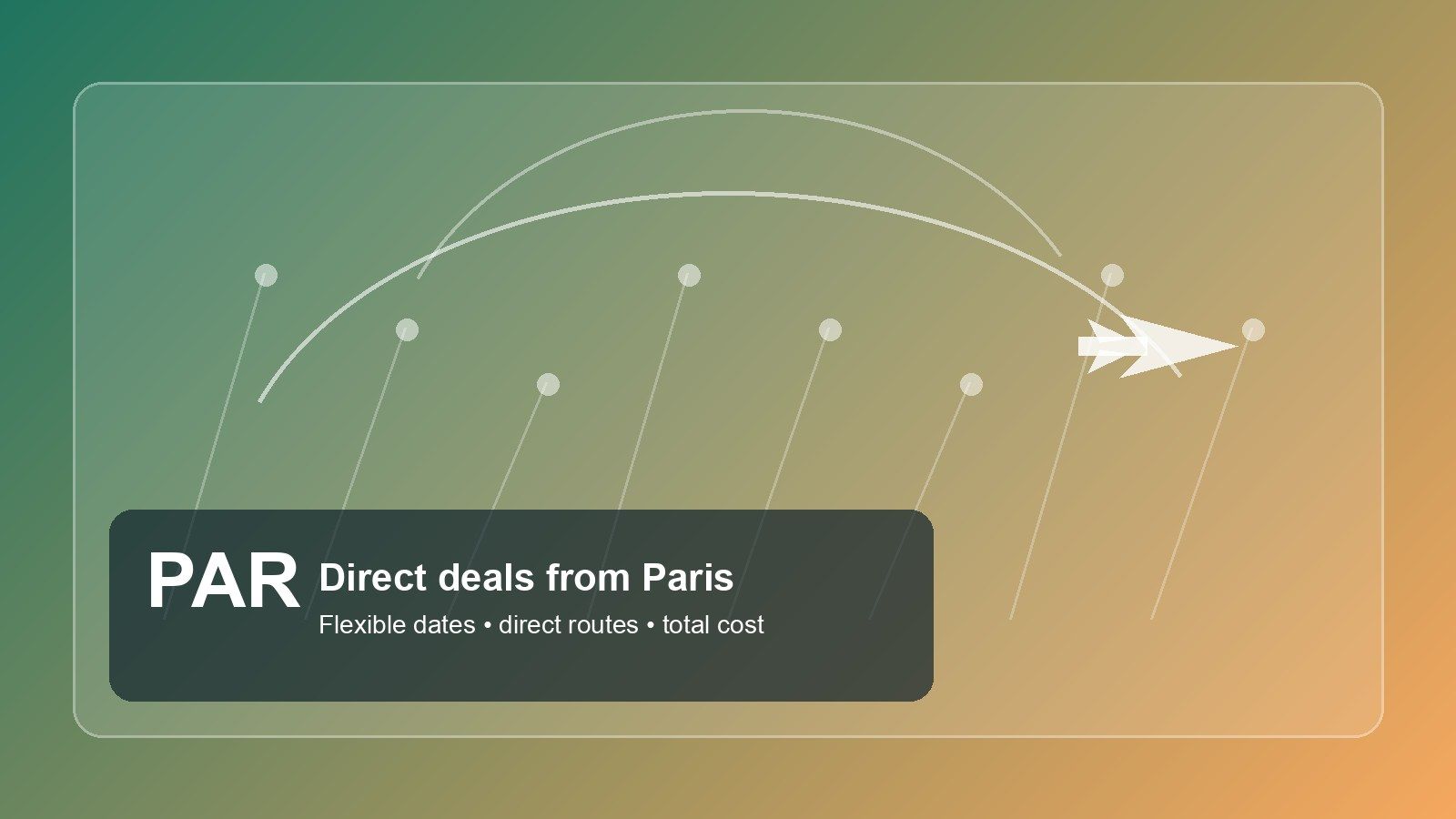 Editorial route map graphic for direct flight deals from Paris