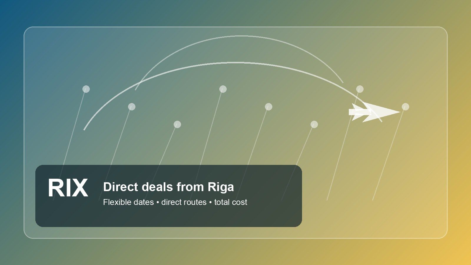 Editorial route map graphic for direct flight deals from Riga