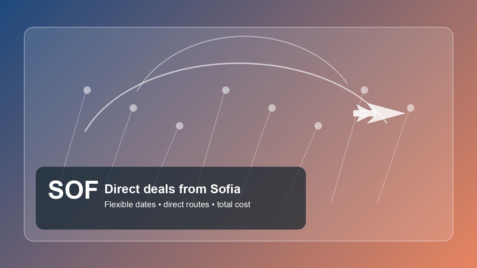 Editorial route map graphic for direct flight deals from Sofia