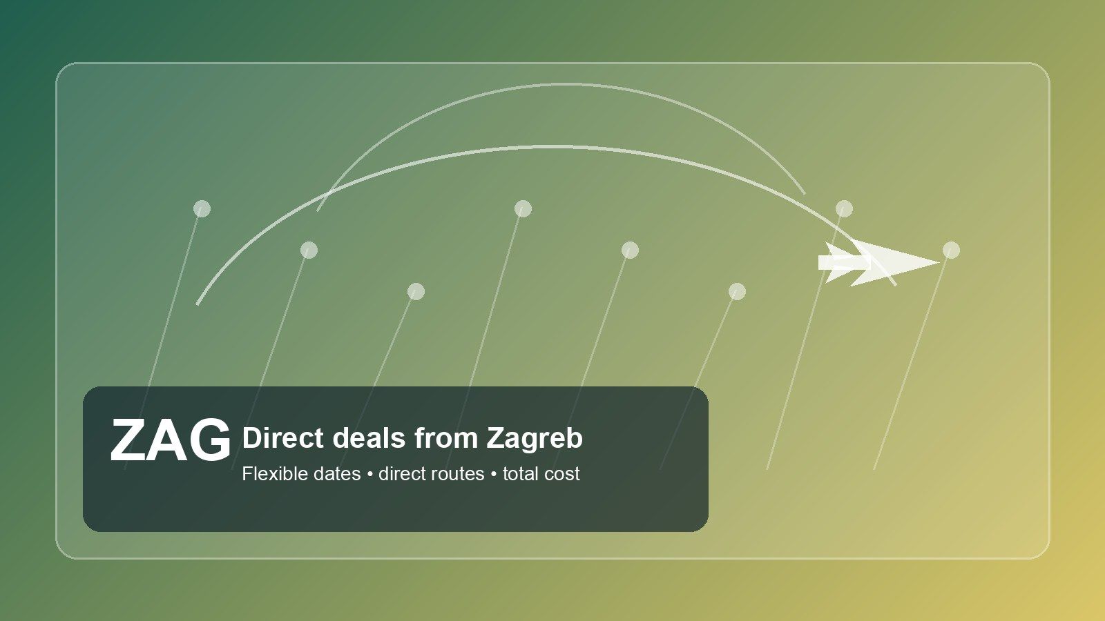 Editorial route map graphic for direct flight deals from Zagreb