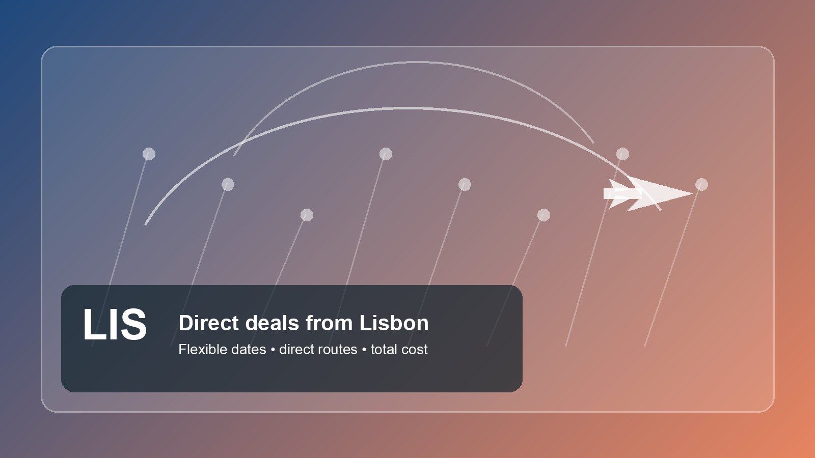 Editorial route map graphic for direct flight deals from Lisbon