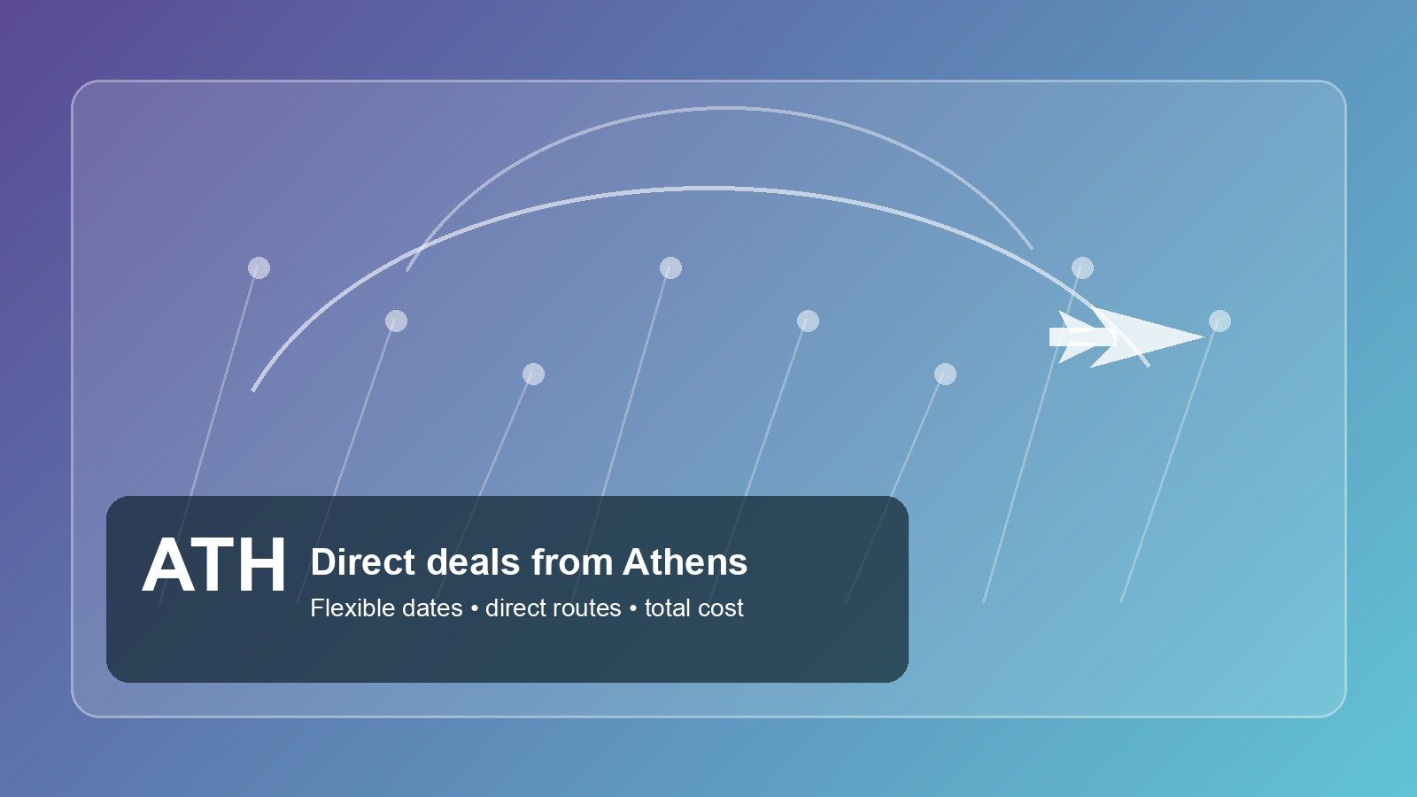 Editorial route map graphic for direct flight deals from Athens